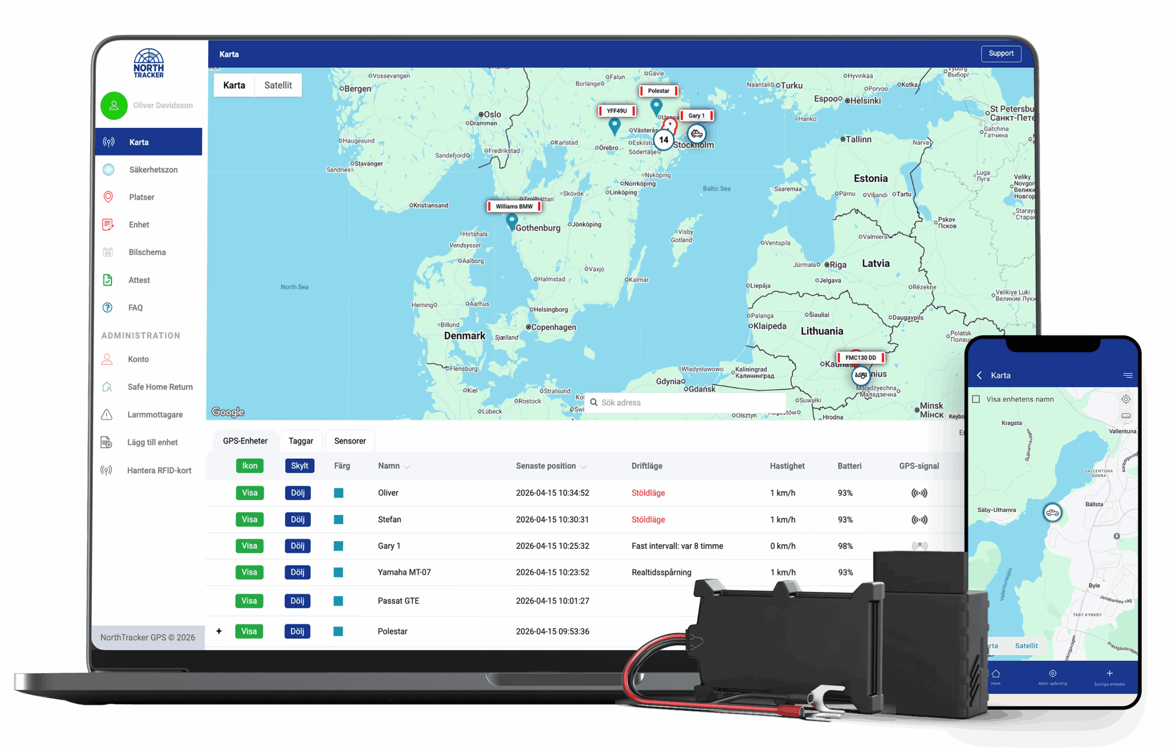 Körjournal från NorthTracker