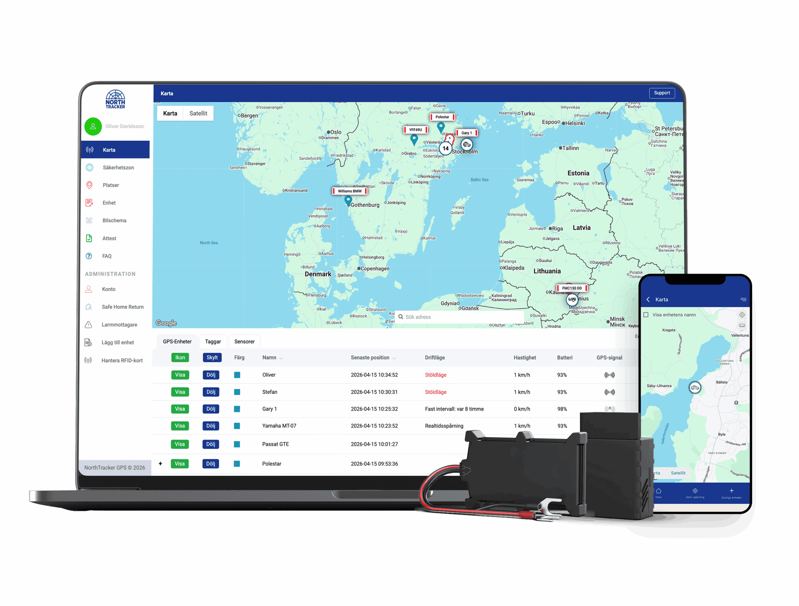 Körjournal från NorthTracker