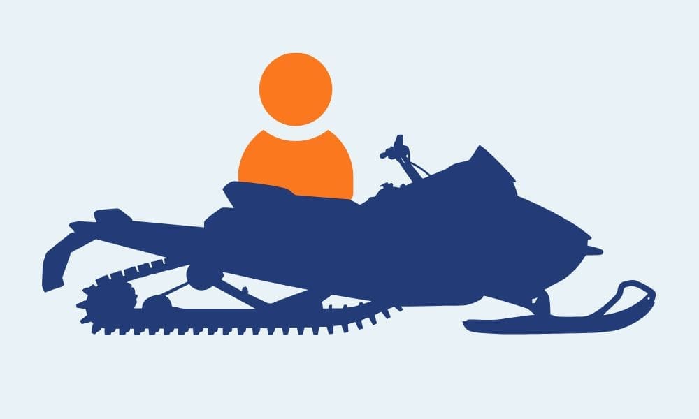 NorthTracker stöldskydd för snöskoter